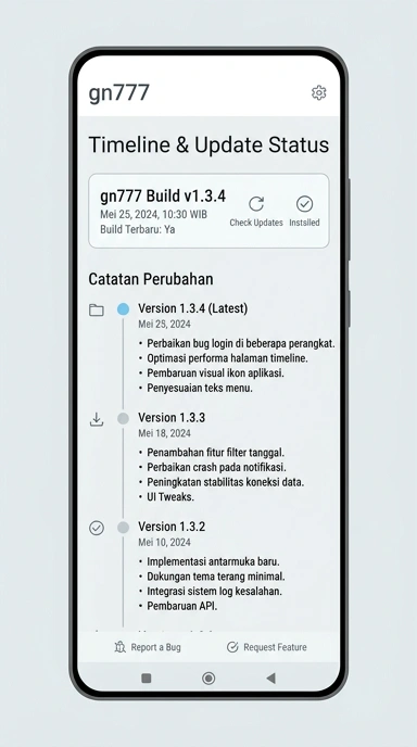 Riwayat Versi gn777 untuk Pengguna Android